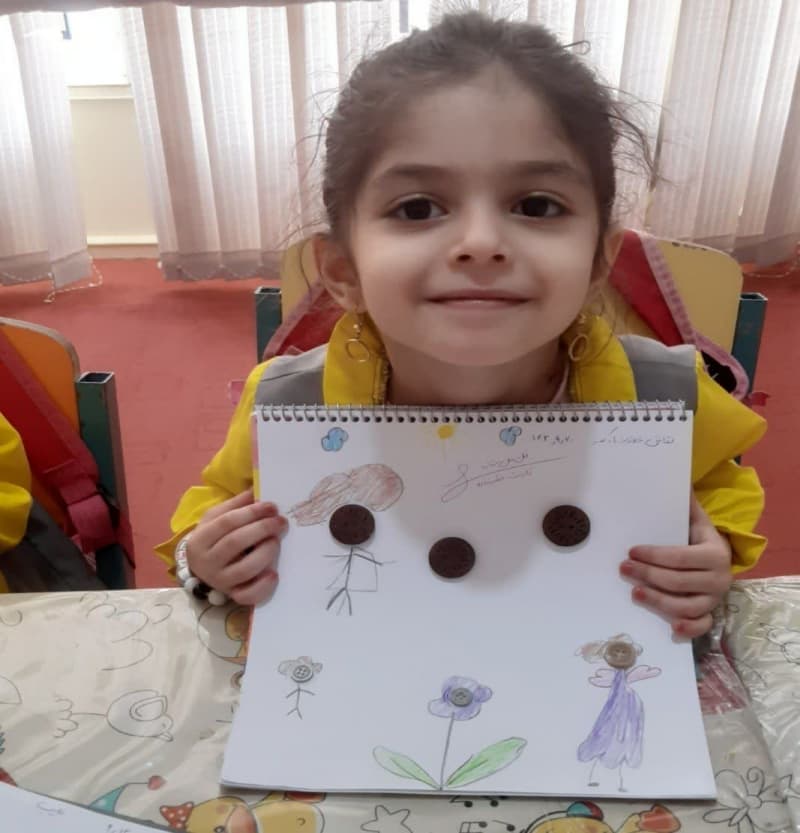 تصویر مقاله